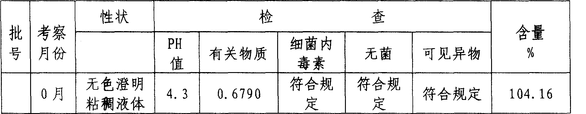 Paclitaxel injection and preparation method thereof