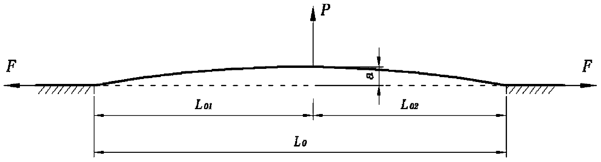 Lifting force measuring device and equipment and method for measuring actual locking rail temperature of jointless track