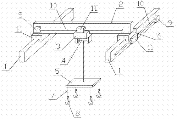 Hoisting device of feeding isolator