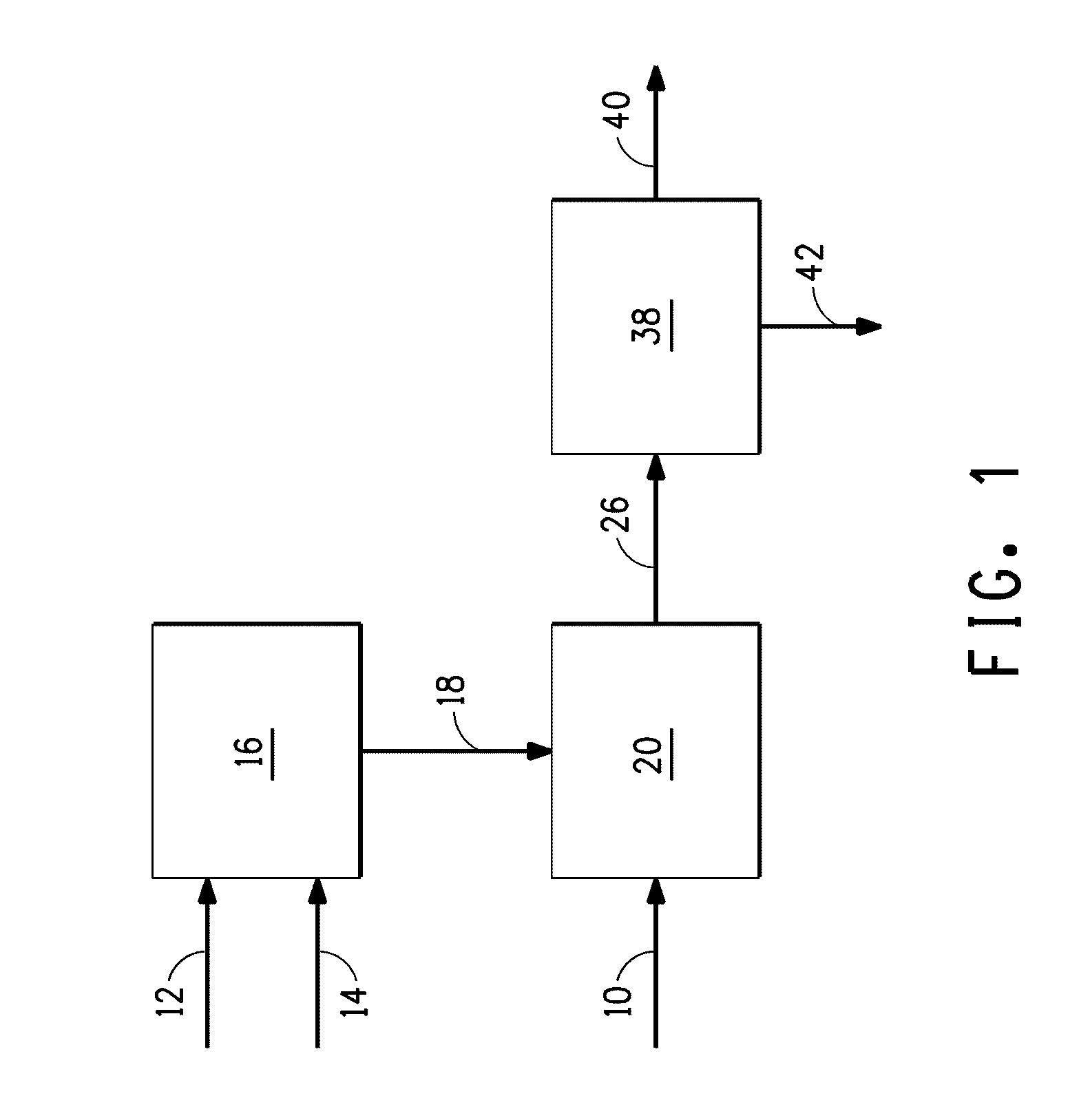 Method for producing butanol using extractive fermentation