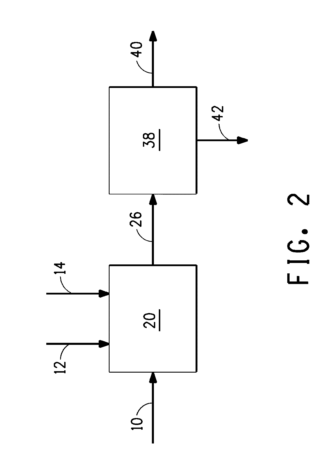 Method for producing butanol using extractive fermentation