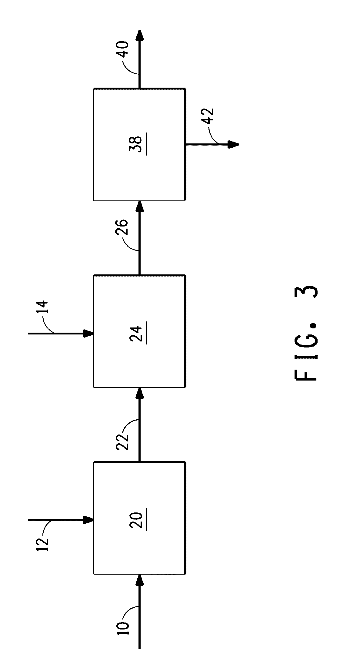 Method for producing butanol using extractive fermentation