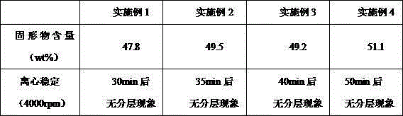 Composite wet strength agent and production method thereof