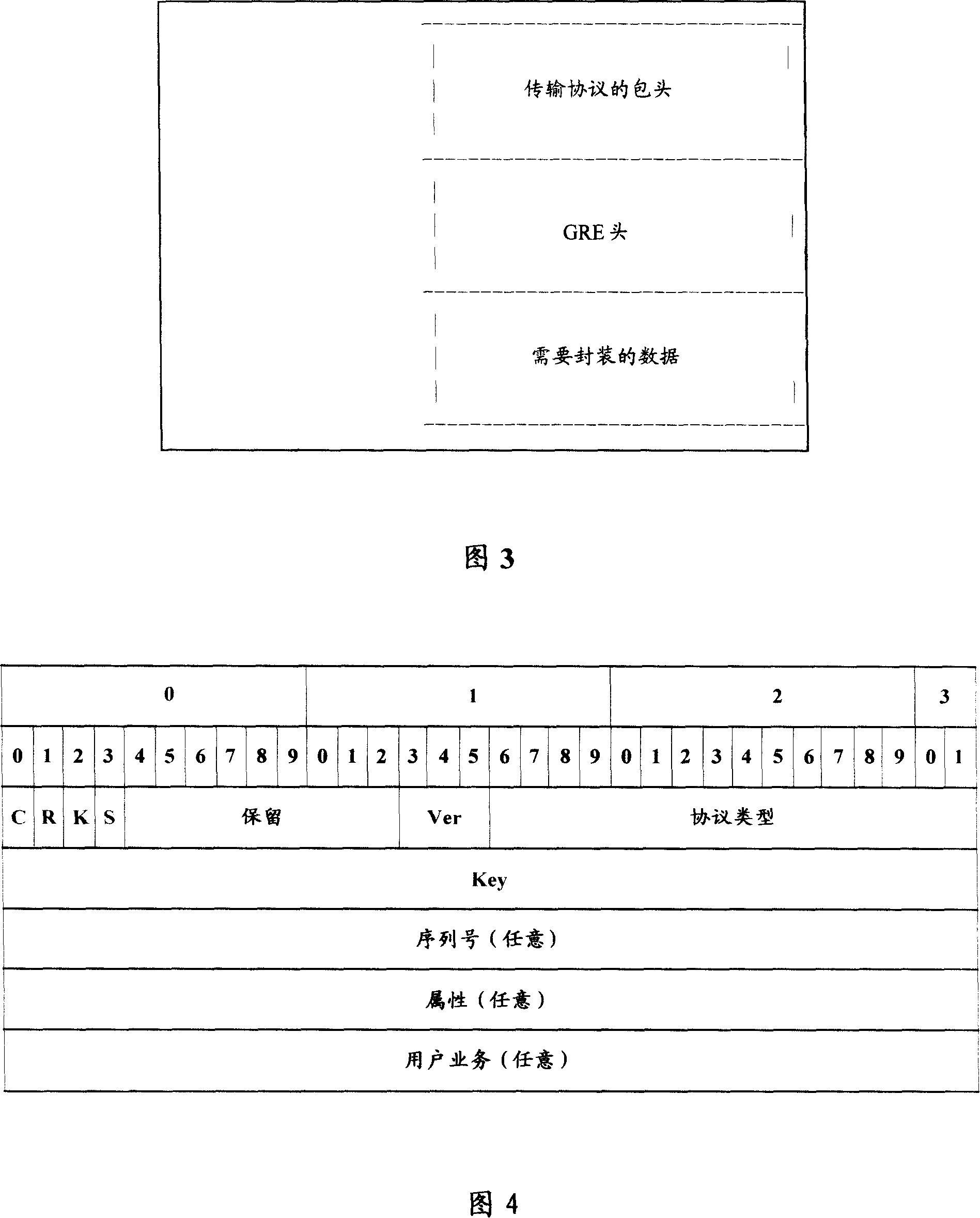 Multi-data packet transmission method, system and device in mobile communication