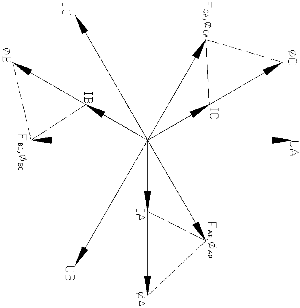 Three-dimensional laminated iron core yoke column equal-flux-density structure and method