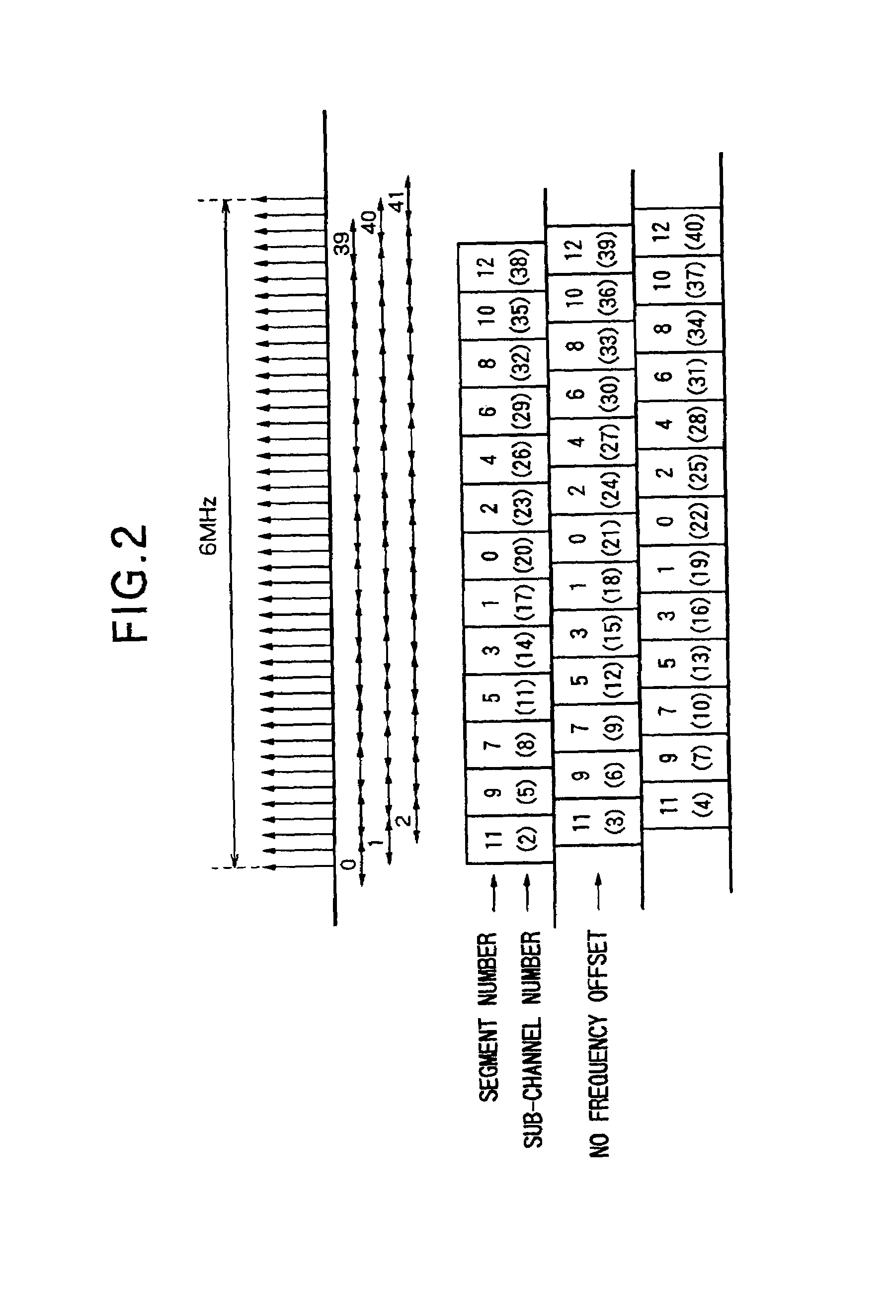 Digital broadcasting apparatus