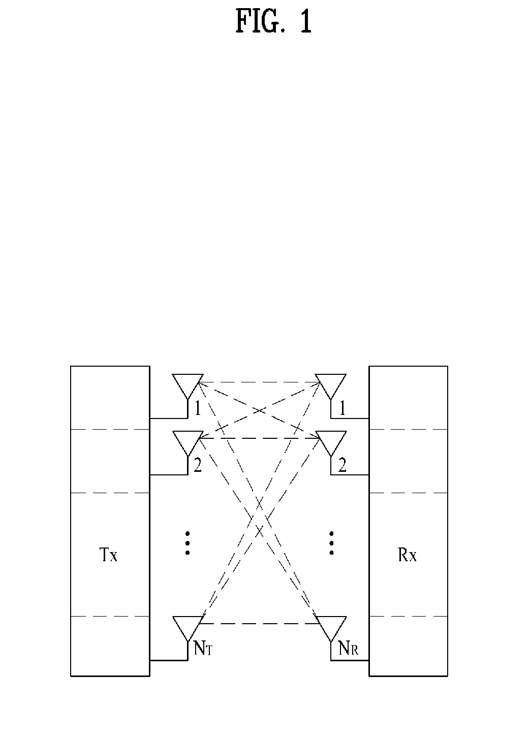 Method for transmitting sounding reference signal in MIMO wireless communication system and apparatus therefor