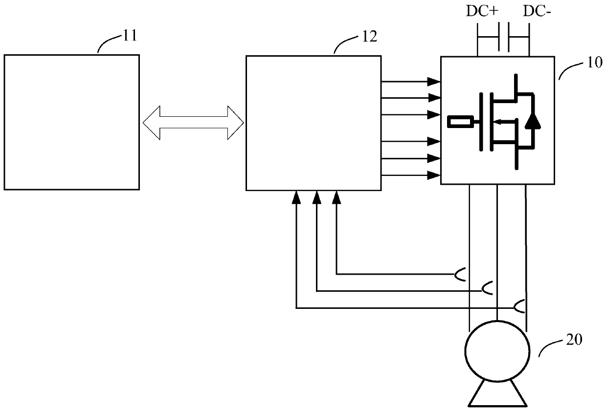 Motor inverter control device and method