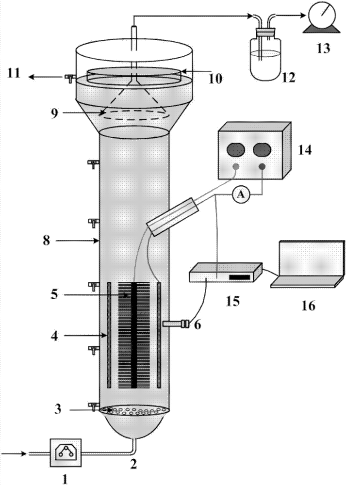 Bioelectrochemical system and UASB coupled wastewater treatment device and method thereof