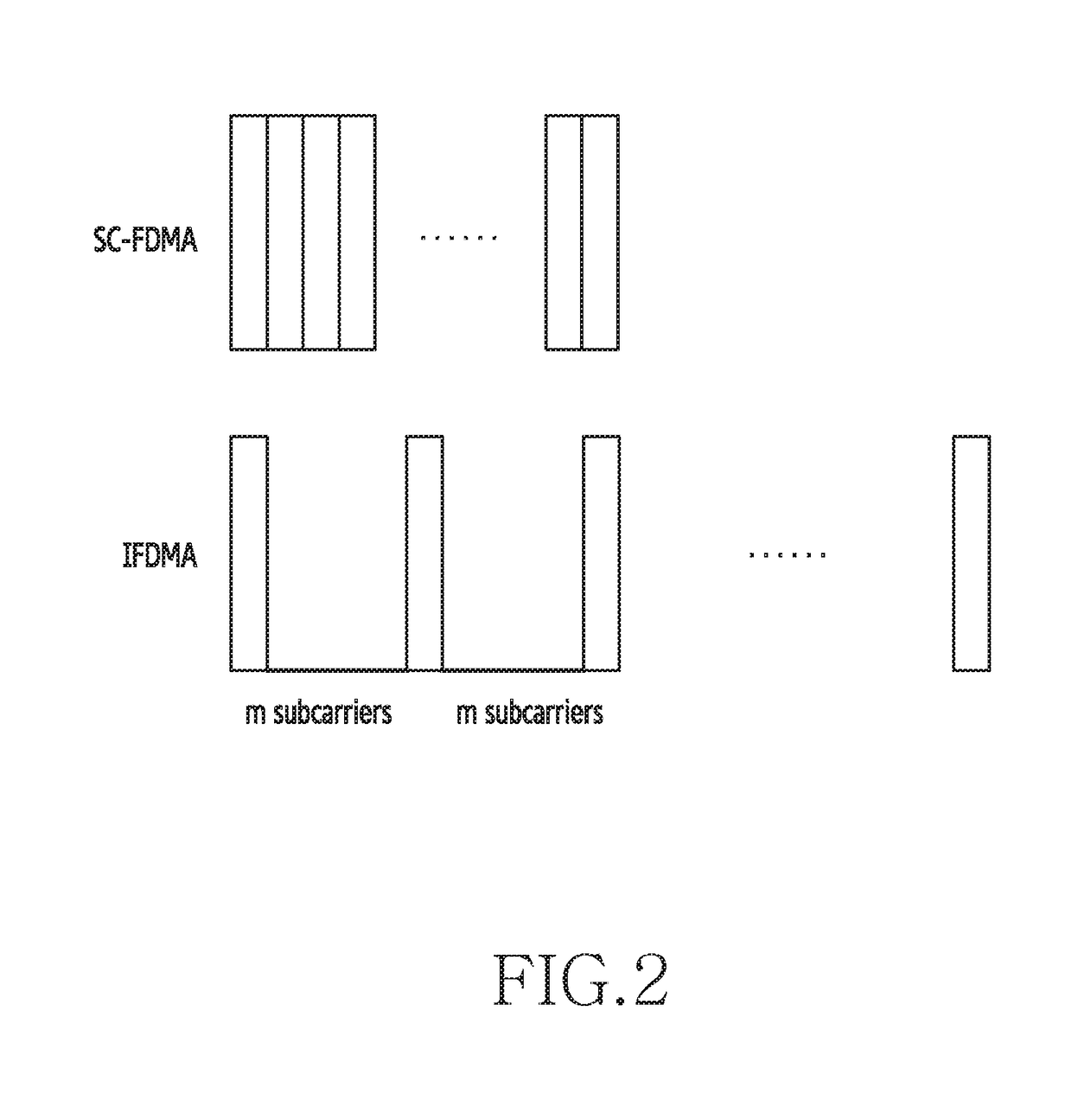 Method and apparatus for grid mapping in a wireless communication system