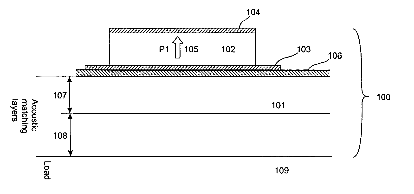 High frequency ultrasound transducers based on ceramic films