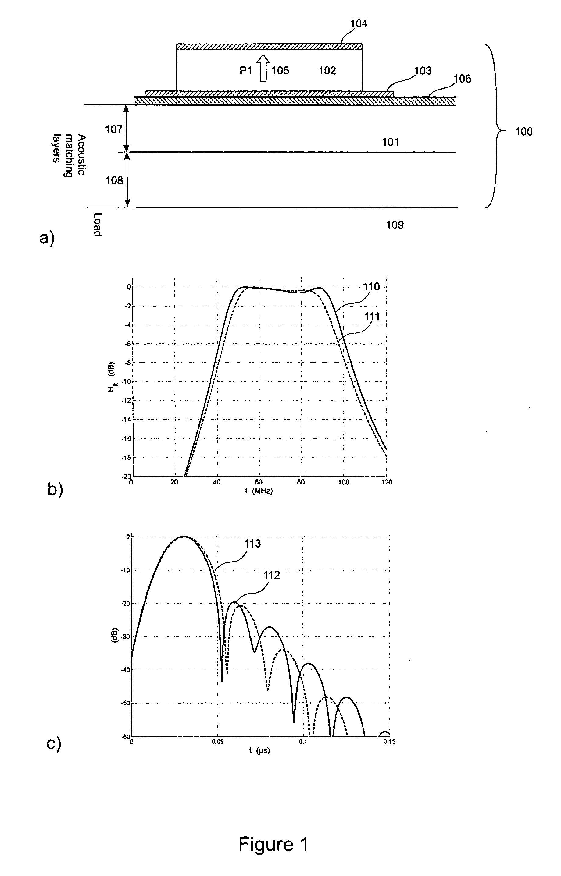 High frequency ultrasound transducers based on ceramic films