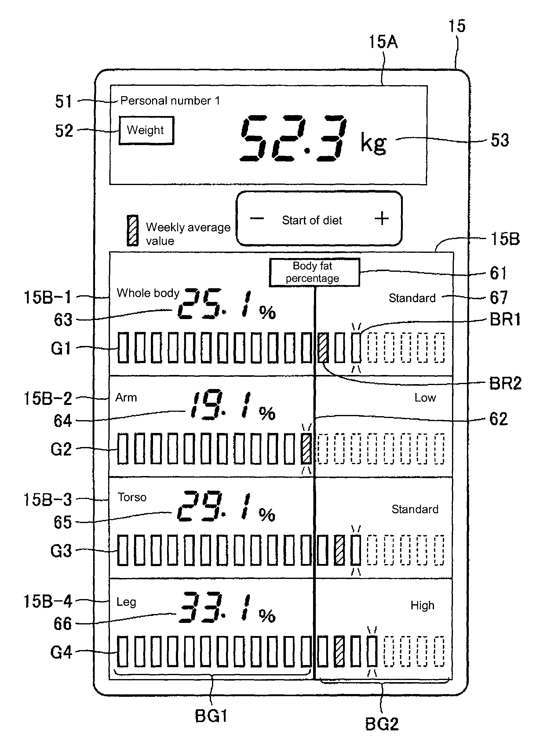 Body composition measuring instrument for recognizing changes in body composition