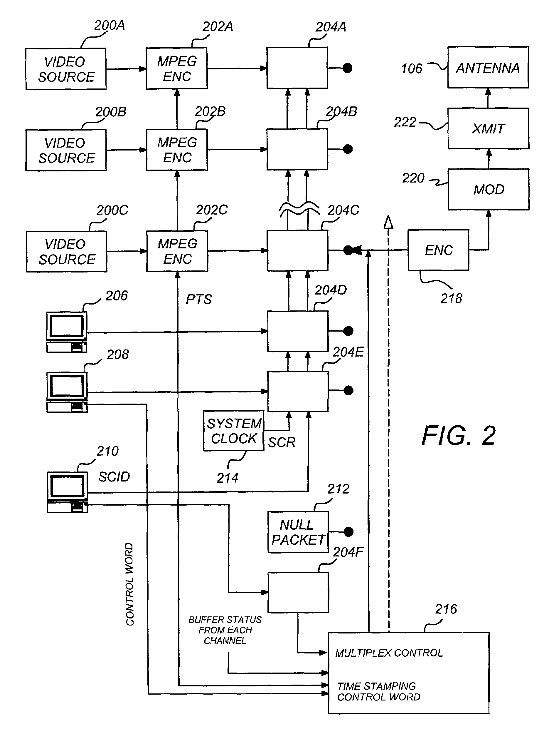 Method and apparatus for encrypting media programs for later purchase and viewing