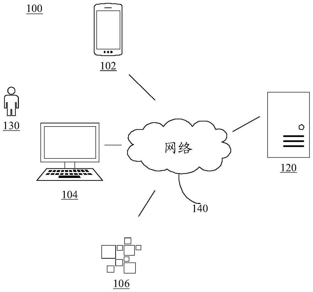 Video coding method and device and video decoding method and device