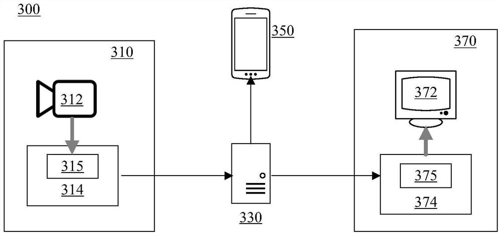 Video coding method and device and video decoding method and device