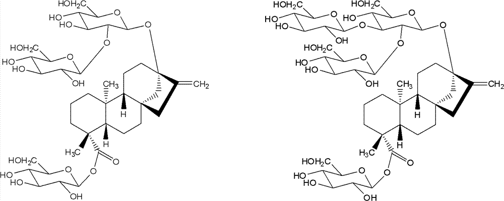 Composite sweeting agent and preparation method thereof, and method for improving taste of stevia glycoside sweeting agents