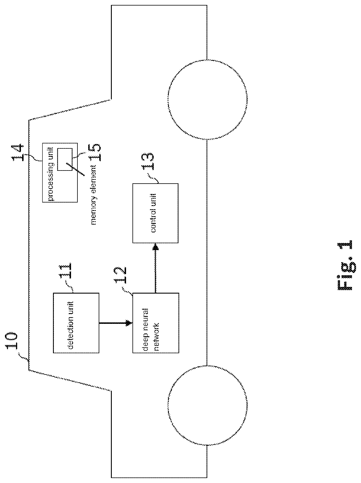 Compressing a deep neural network