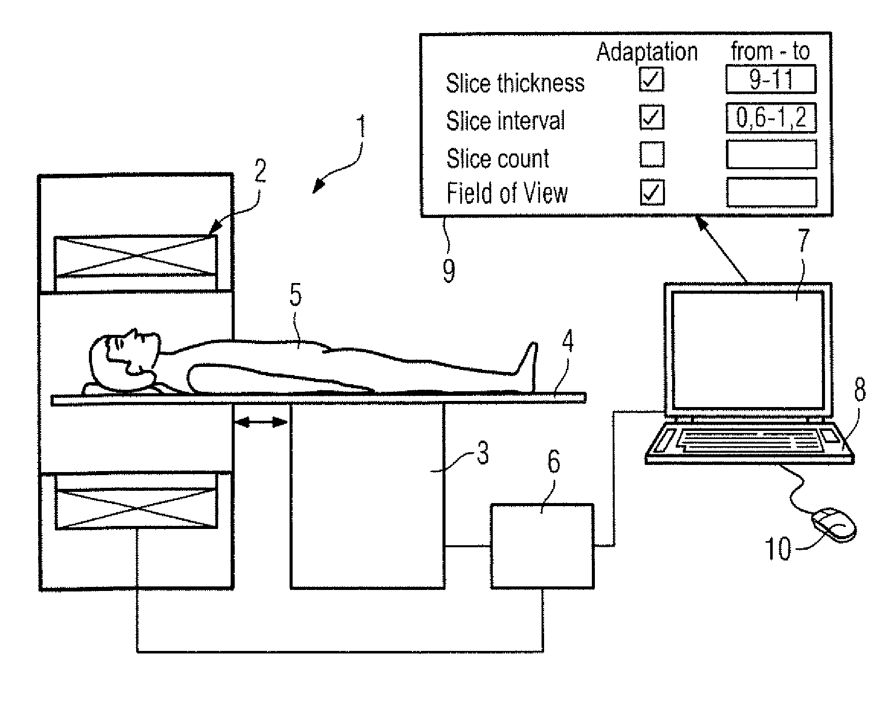 Method and apparatus for acquisition of magnetic resonance slice images of a subject