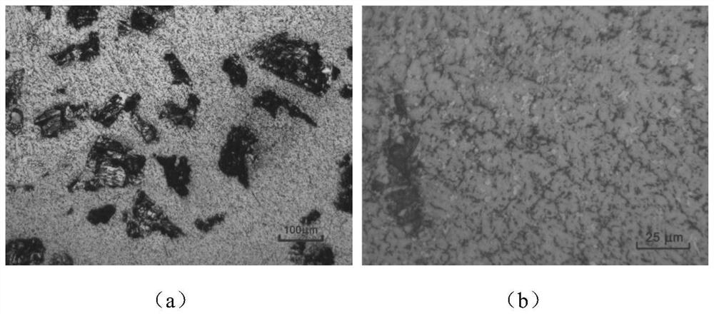 High-entropy alloy coating material with high wear resistance