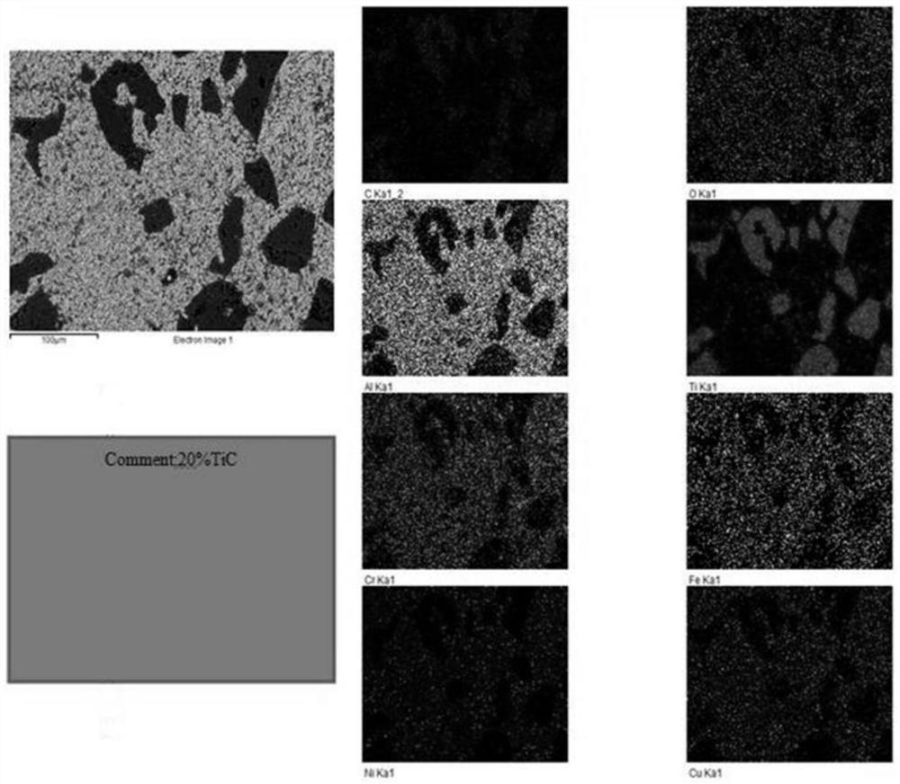 High-entropy alloy coating material with high wear resistance