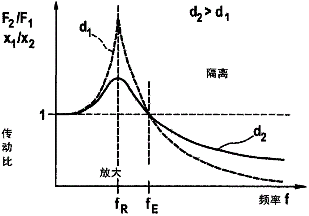 Multipart insulating element, in particular for a fuel injection device