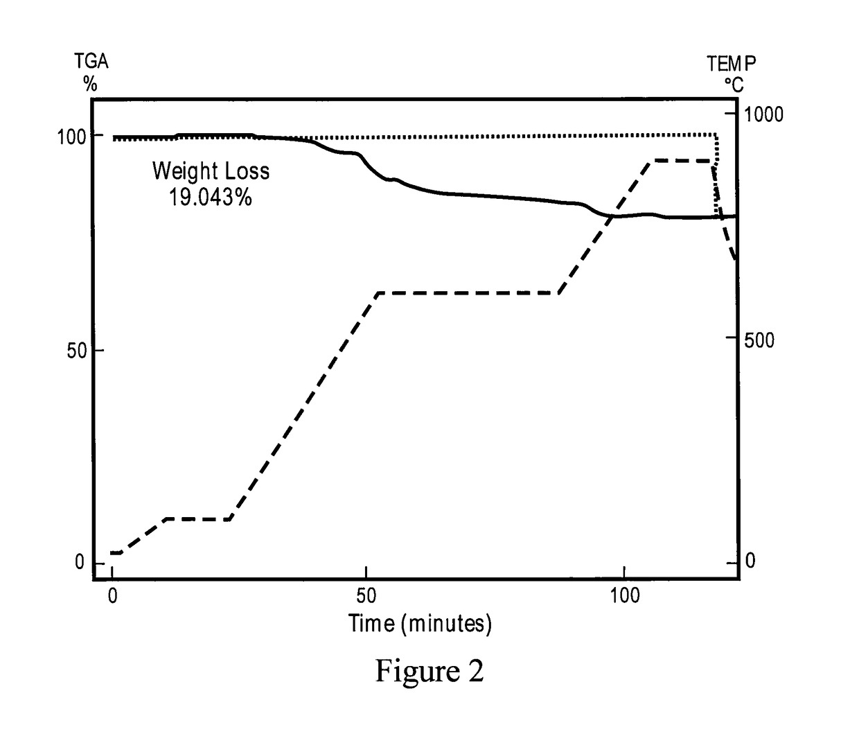 Process for recycling electrode materials from lithium-ion batteries