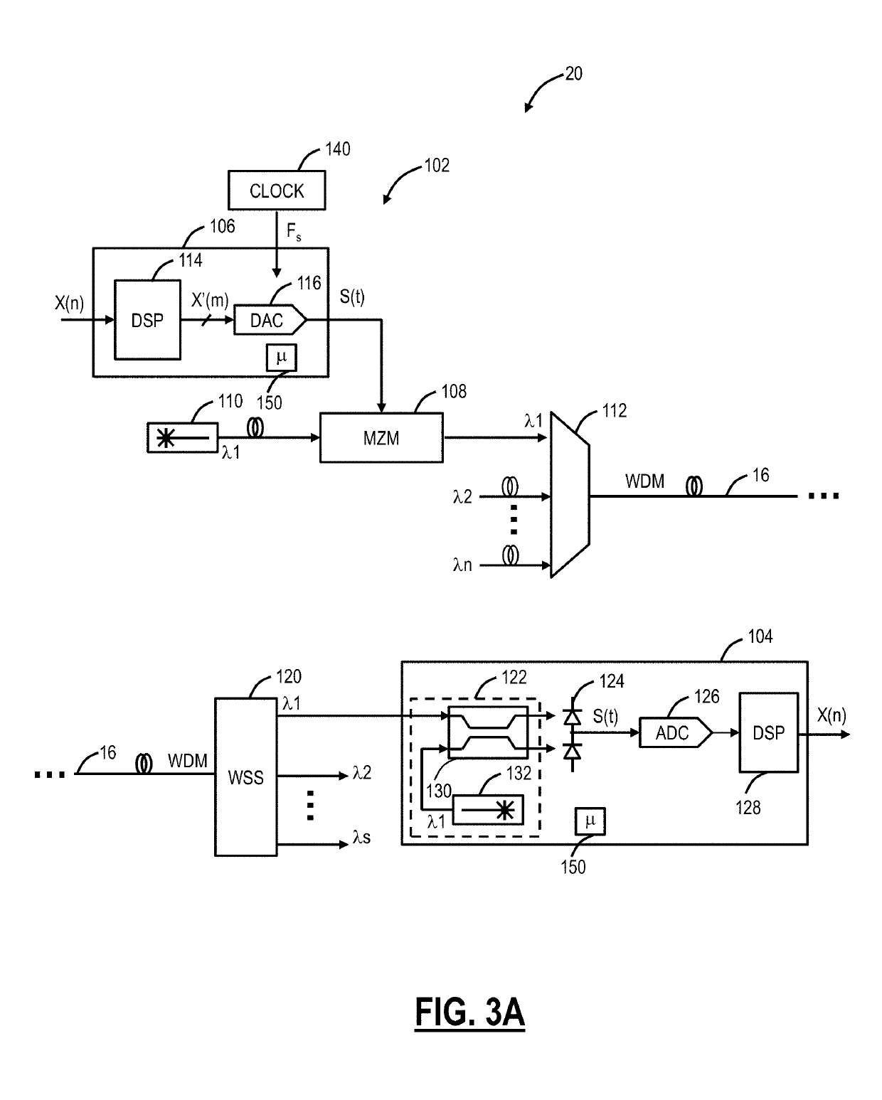 Adaptive optical modem configuration based on operating conditions