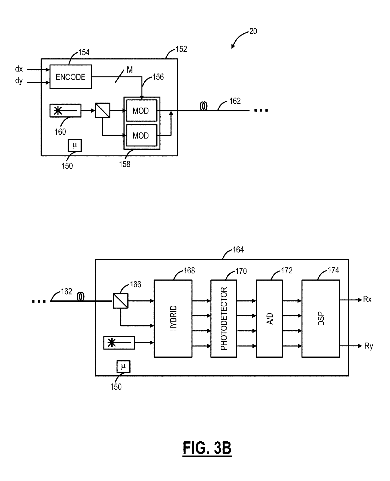 Adaptive optical modem configuration based on operating conditions