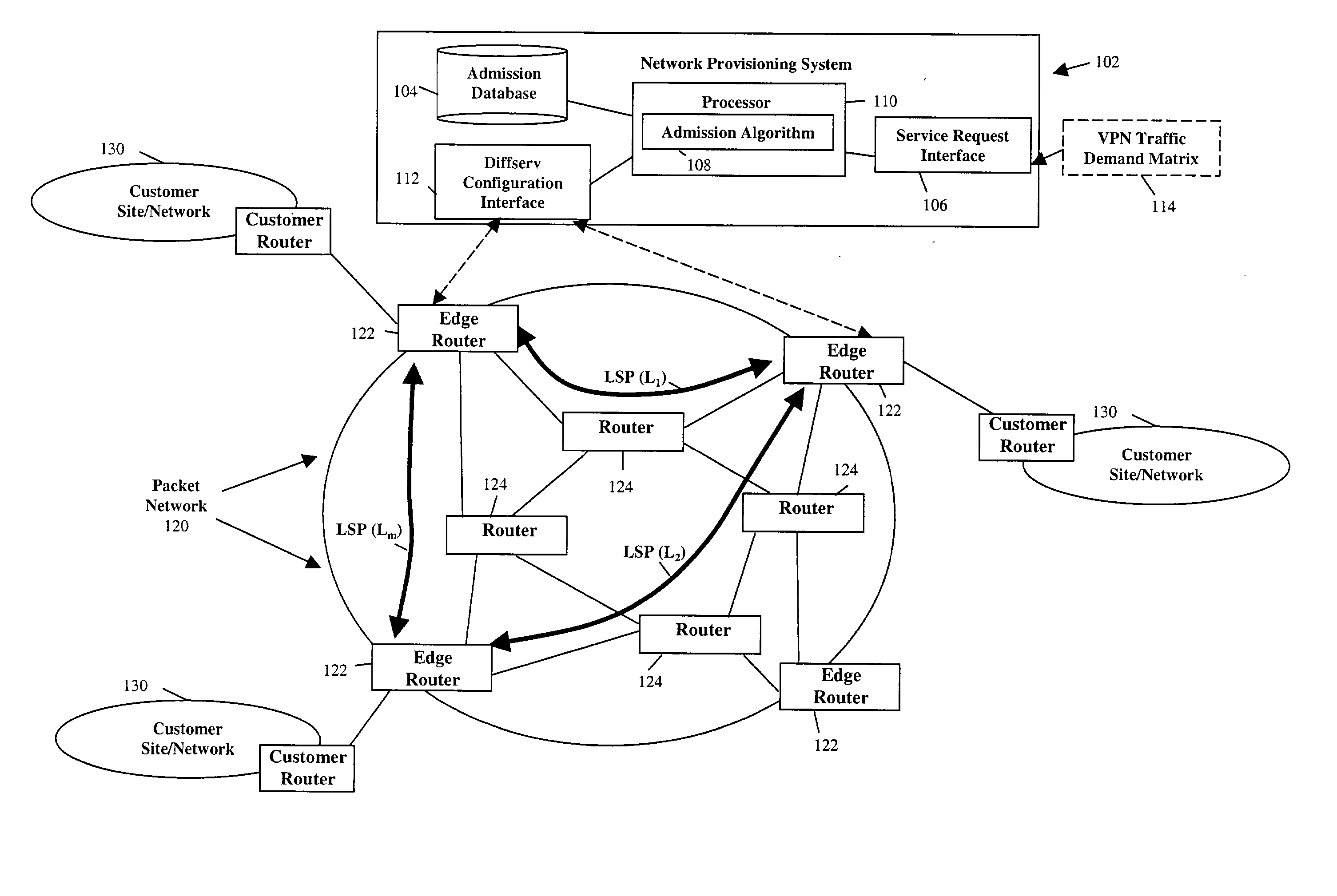 Dynamic bandwidth reallocation