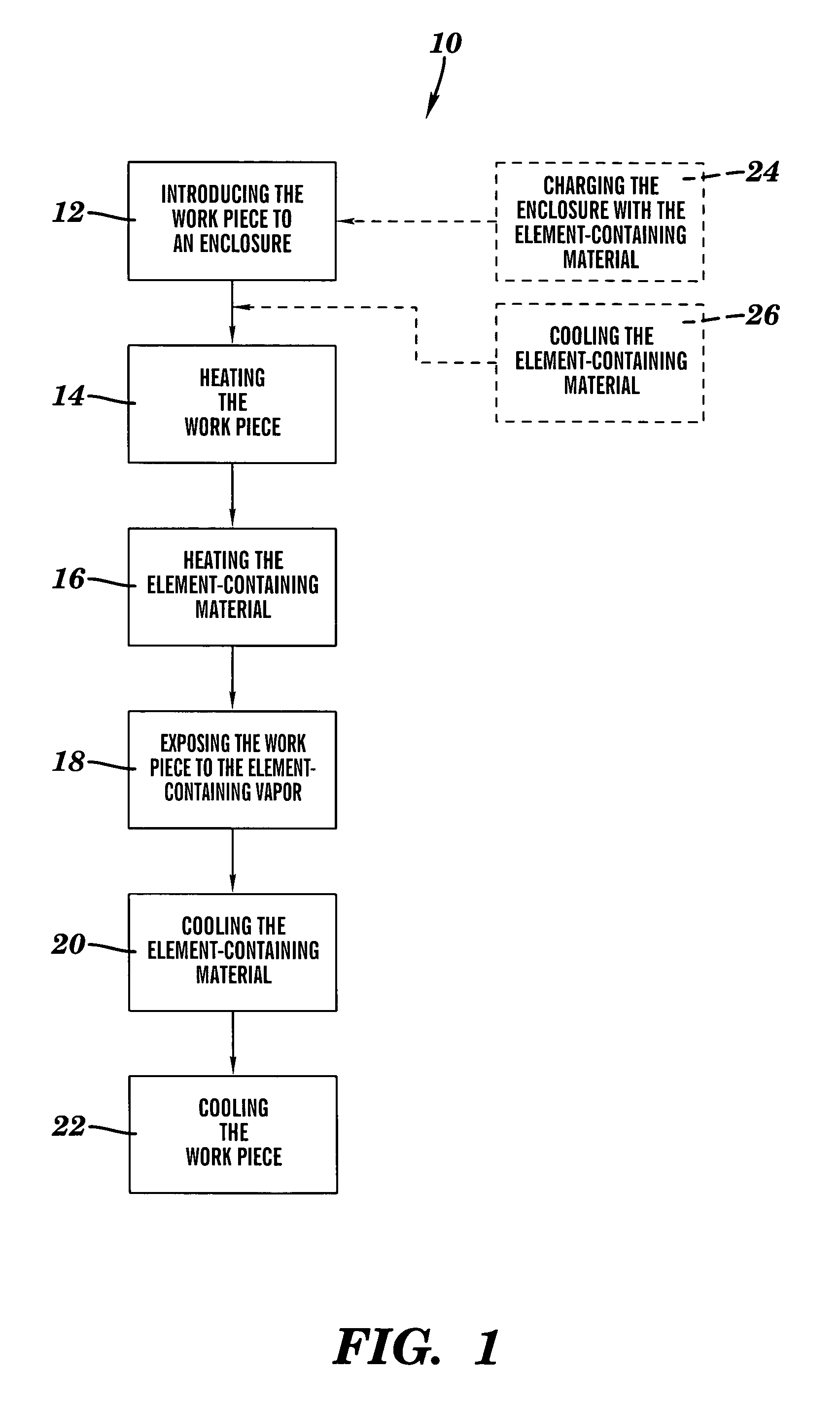 Methods and apparatus for treating a work piece with a vaporous element