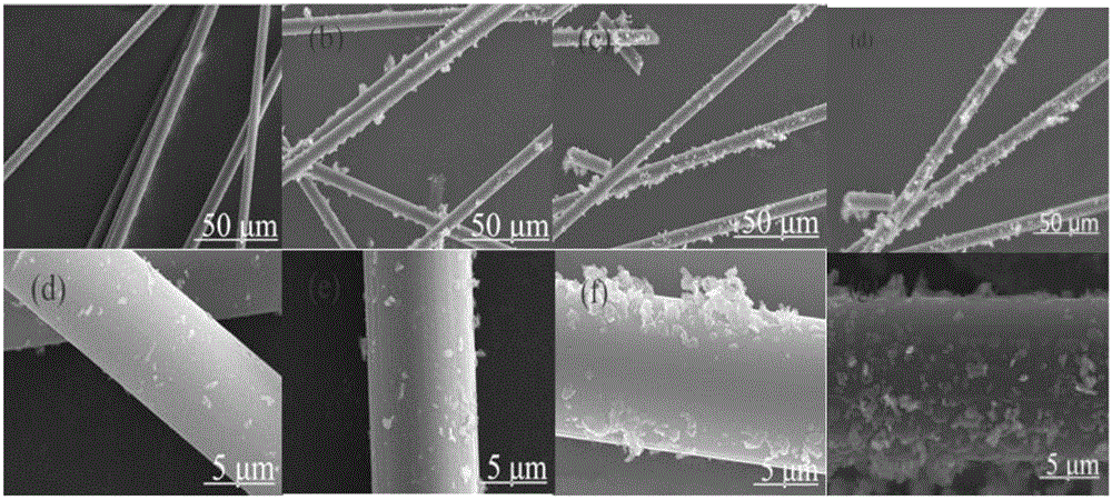 Preparation method and application of chemical-bonded thermally-conductive insulation composite filling material