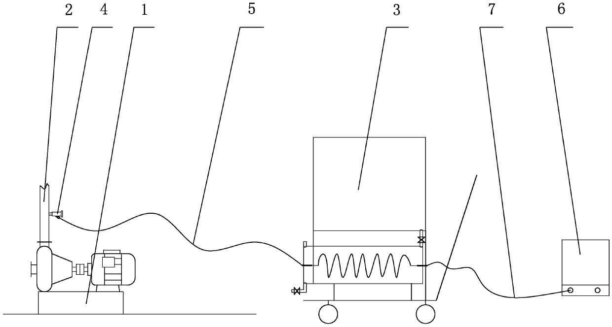 Method for wort on-line cooling detection through portable oxygen dissolving instrument