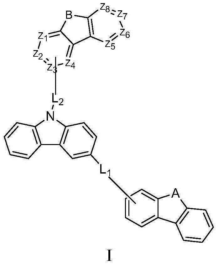 Organic electroluminescent compound and organic electroluminescent device thereof