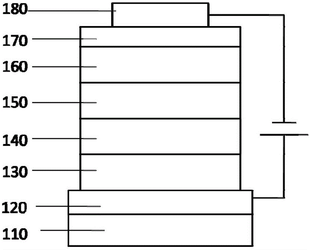 Organic electroluminescent compound and organic electroluminescent device thereof