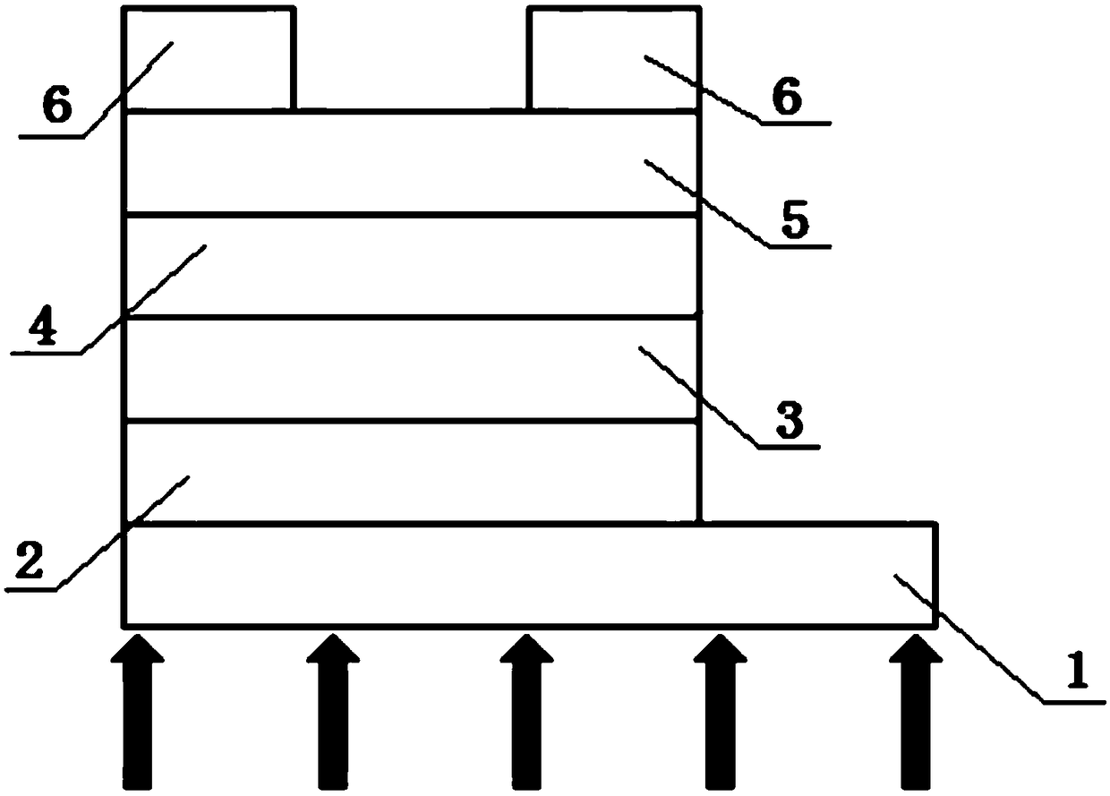 A solar cell based on nano-onion carbon composite anode buffer layer