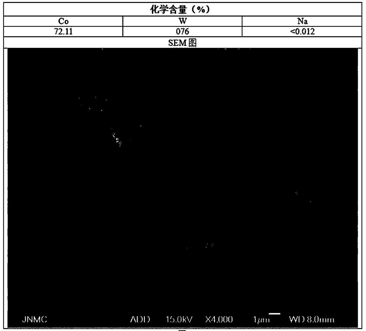 Method for preparing gradient niobium-tungsten-tantalum-doped cobaltosic oxide