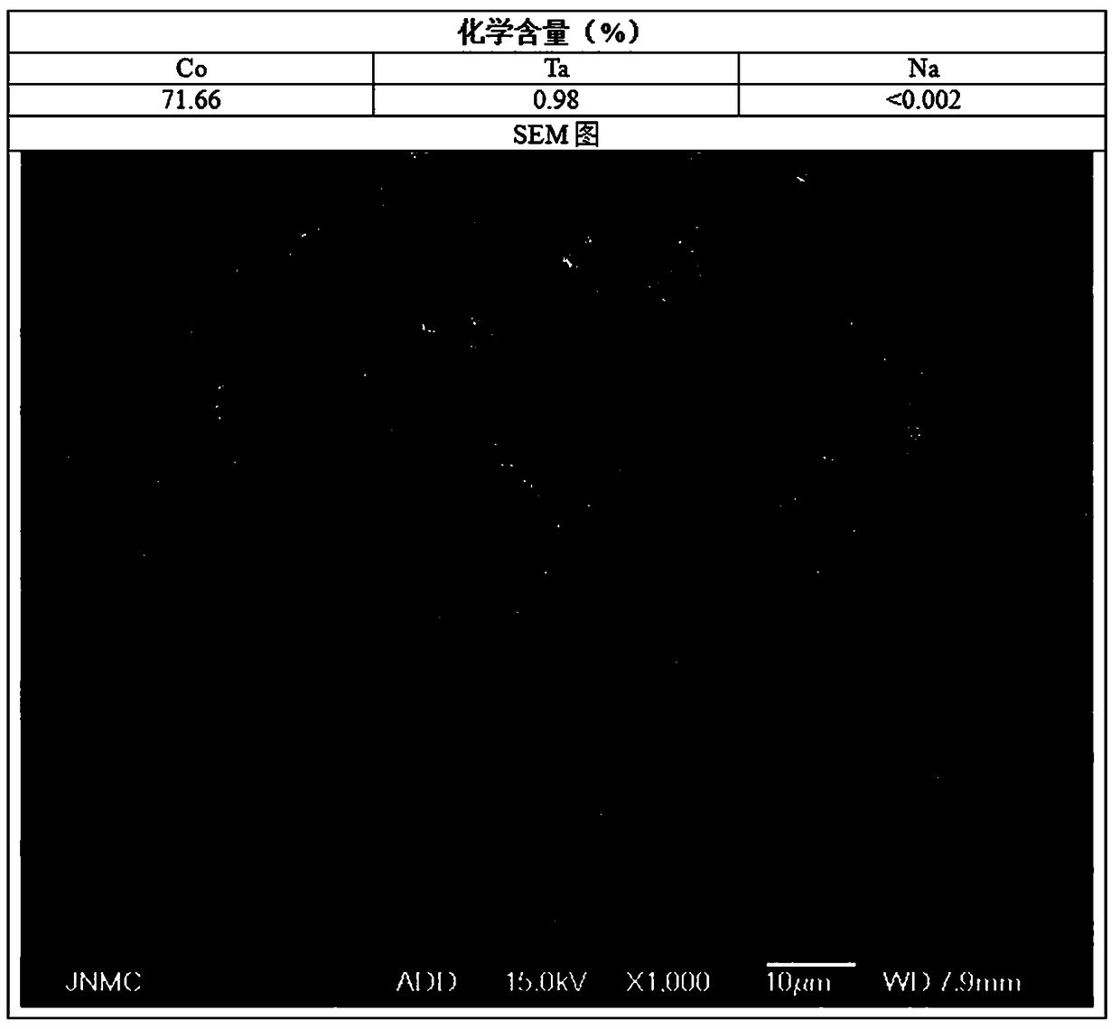 Method for preparing gradient niobium-tungsten-tantalum-doped cobaltosic oxide