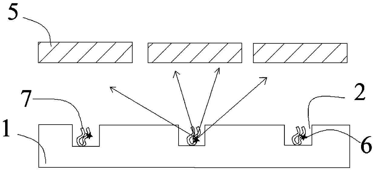 Gene sequencing chip, equipment and manufacturing method