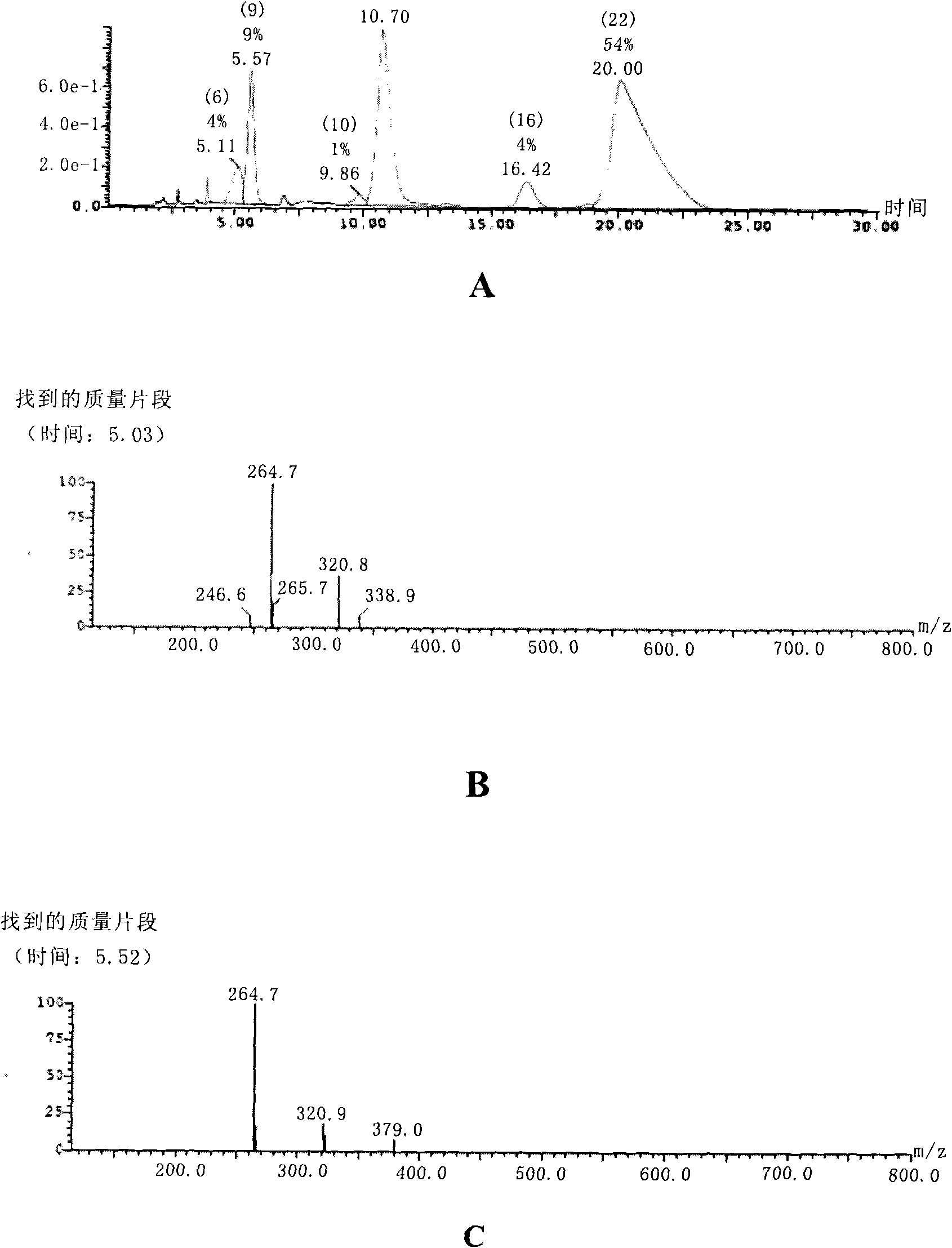 Preparation method of atorvastatin calcium isomer mixture and its intermediate