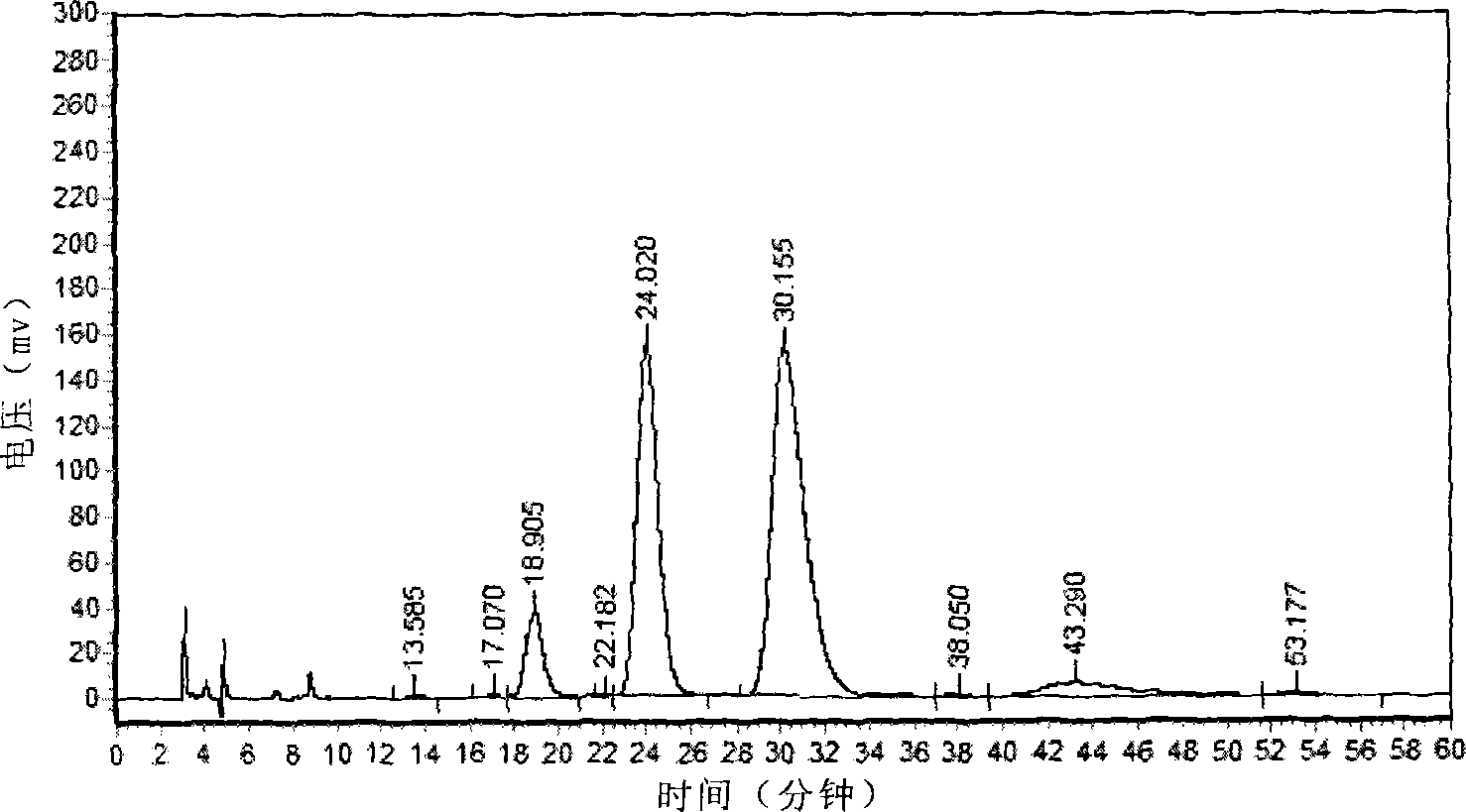 Preparation method of atorvastatin calcium isomer mixture and its intermediate