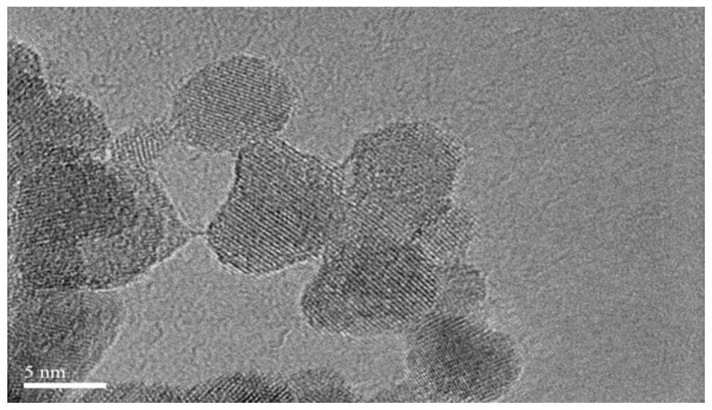 Holmium oxide-scandium oxide compositely-stabilized zirconium oxide and preparation method thereof, and electrolyte material of solid oxide fuel cell