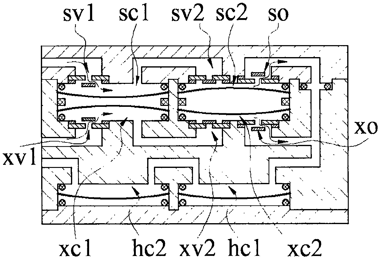 Fluid mixer