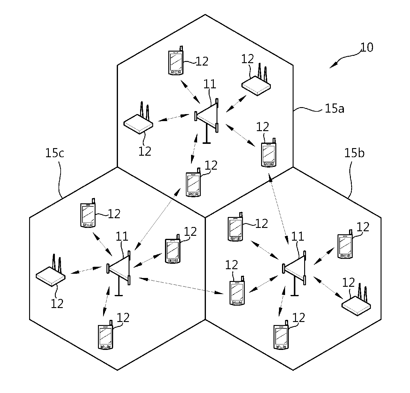 Communication Method and Apparatus in Multi-Carrier System