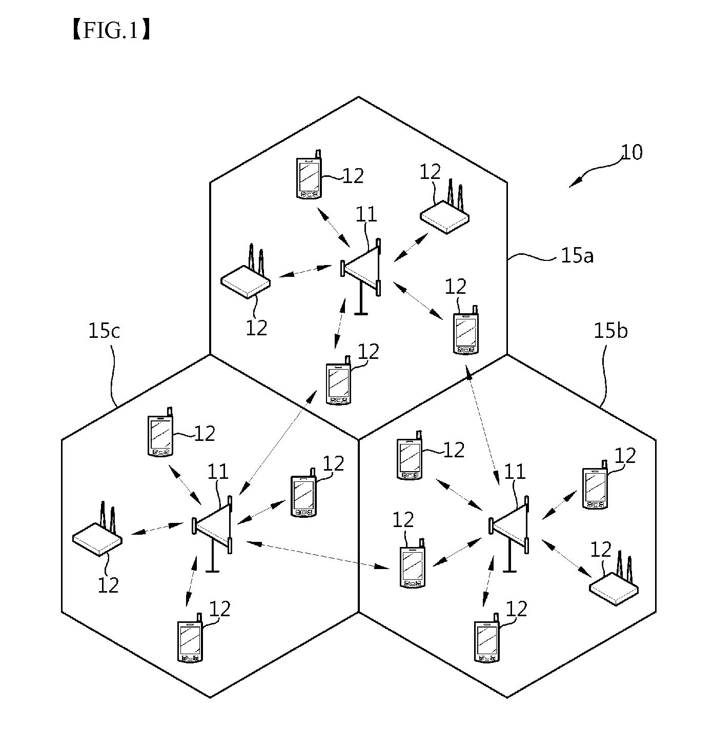 Communication Method and Apparatus in Multi-Carrier System