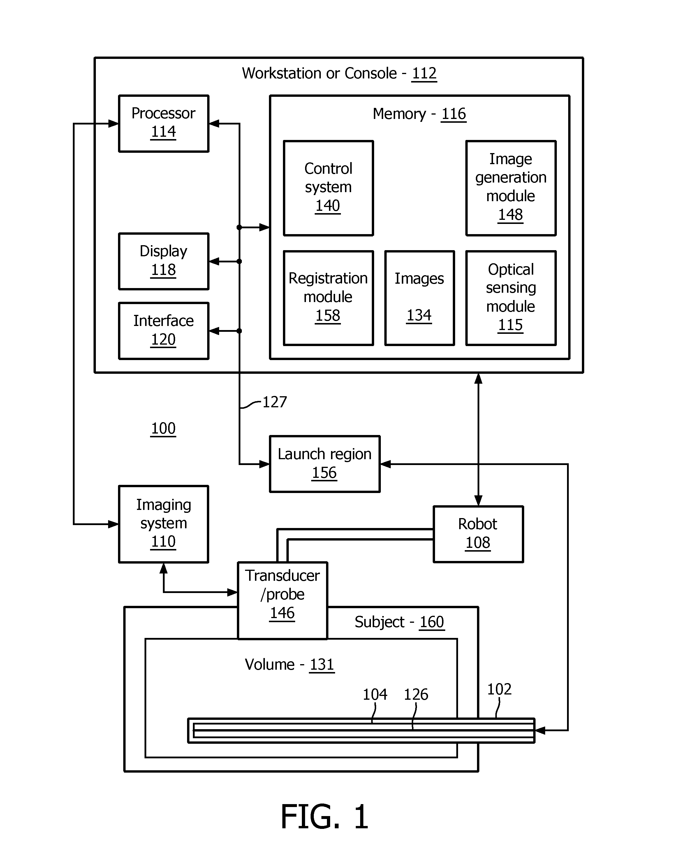 Robotic control of imaging devices with optical shape sensing