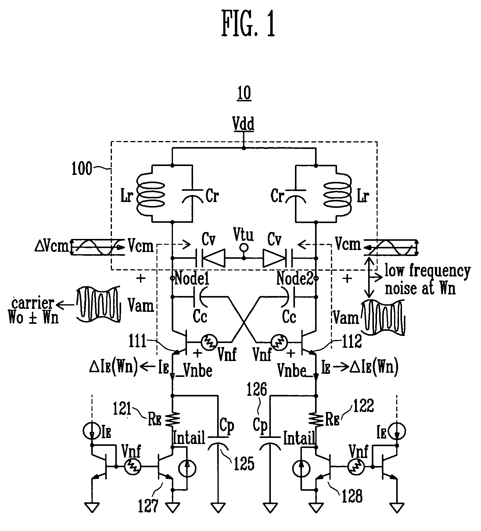 Low phase noise differential LC tank VCO with current negative feedback