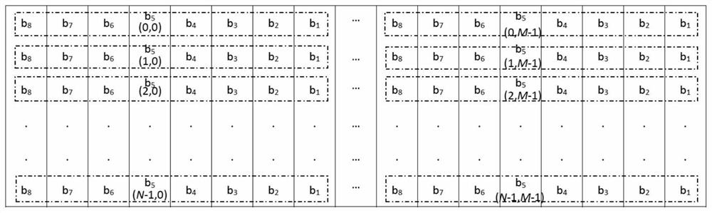 A Hyperchaotic Image Encryption Method