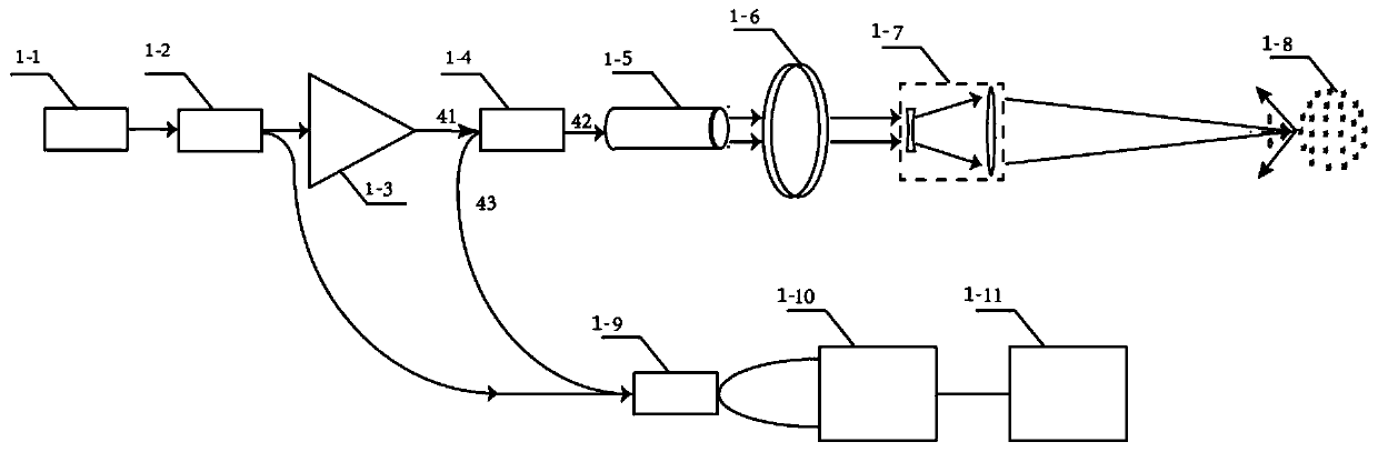 System and method for suppressing optical noise of continuous wave all-fiber coherent Doppler laser speed measuring radar