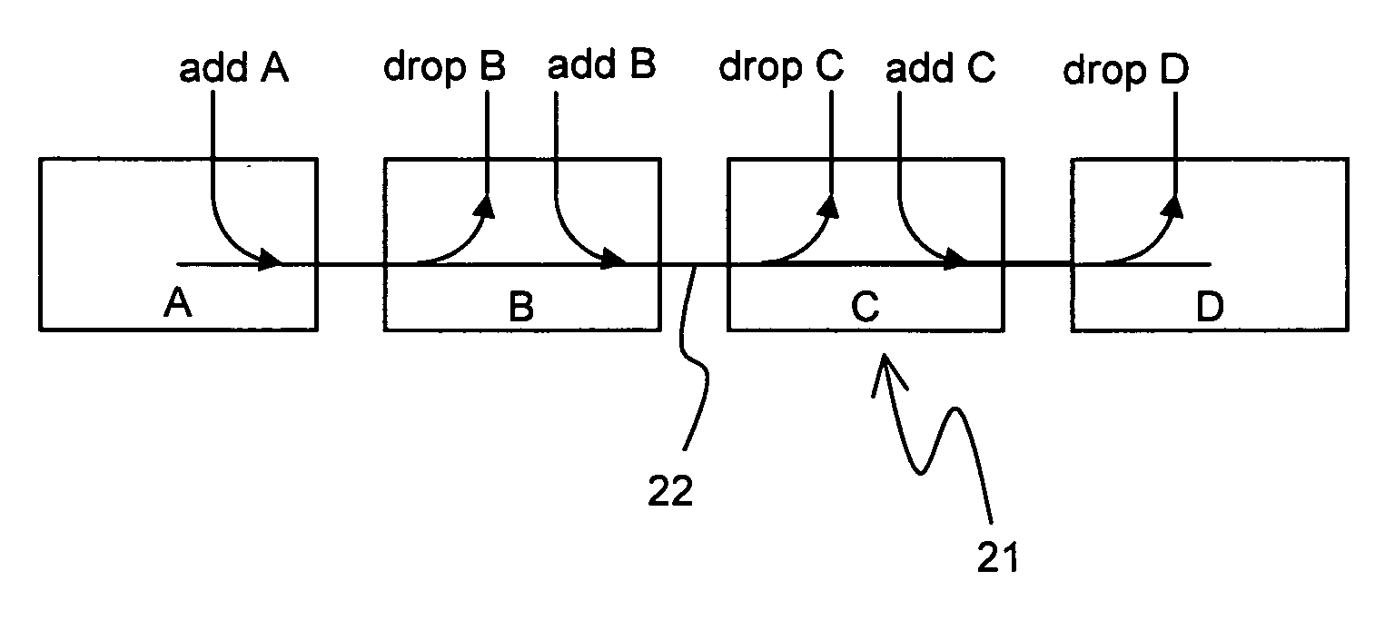 Method for operating a packet based data network